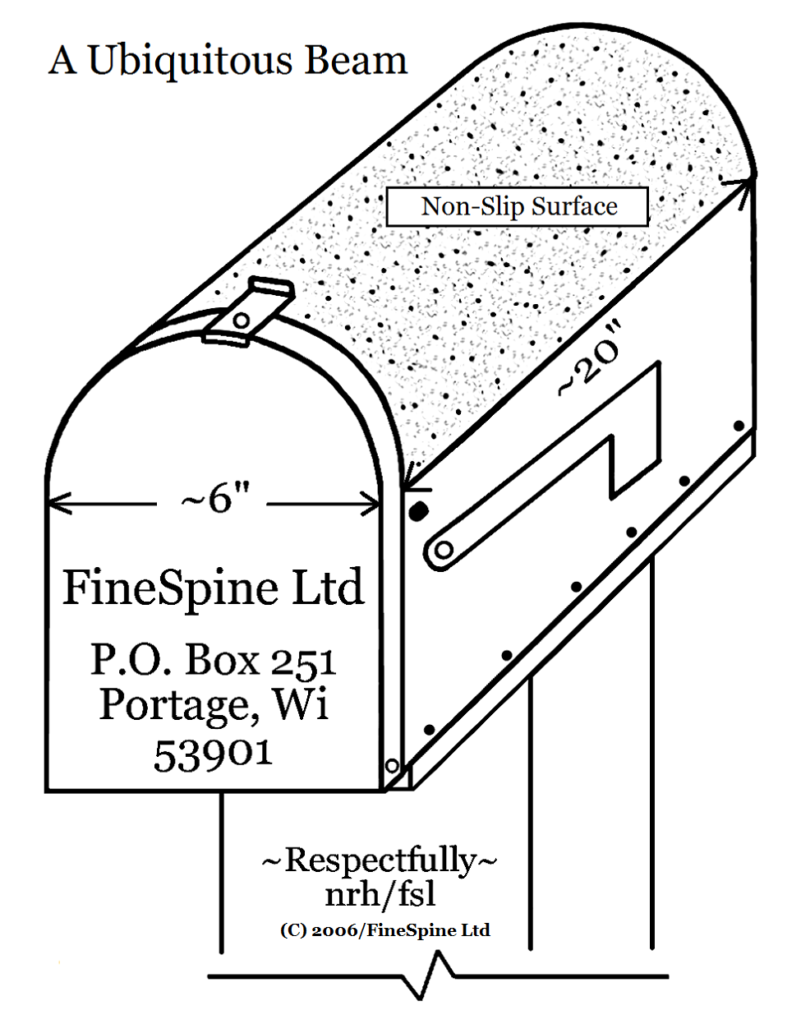 Mailbox as Apparatus
