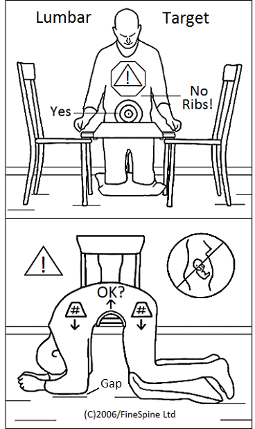 Lumbar Adjustment Clues