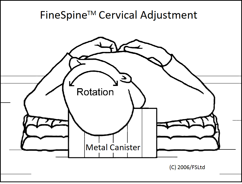FSLtd Cervical Adjustment/Rotation