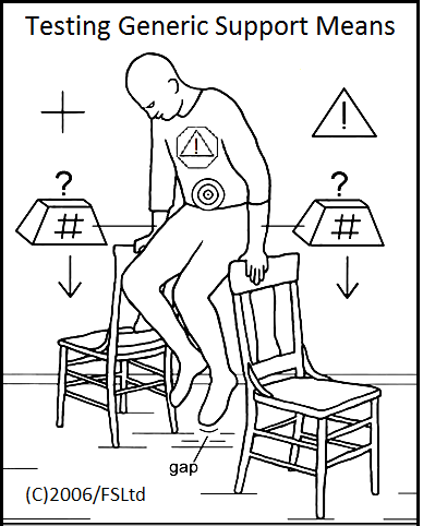 Lumbar adjustment means