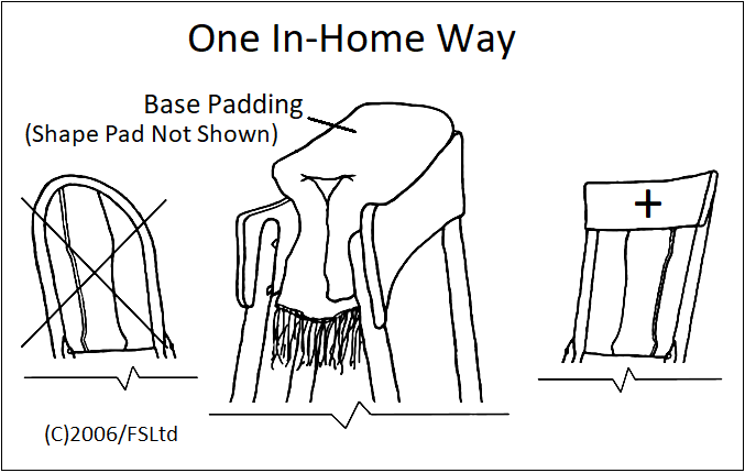 One In-home way of lumbar adjustment
