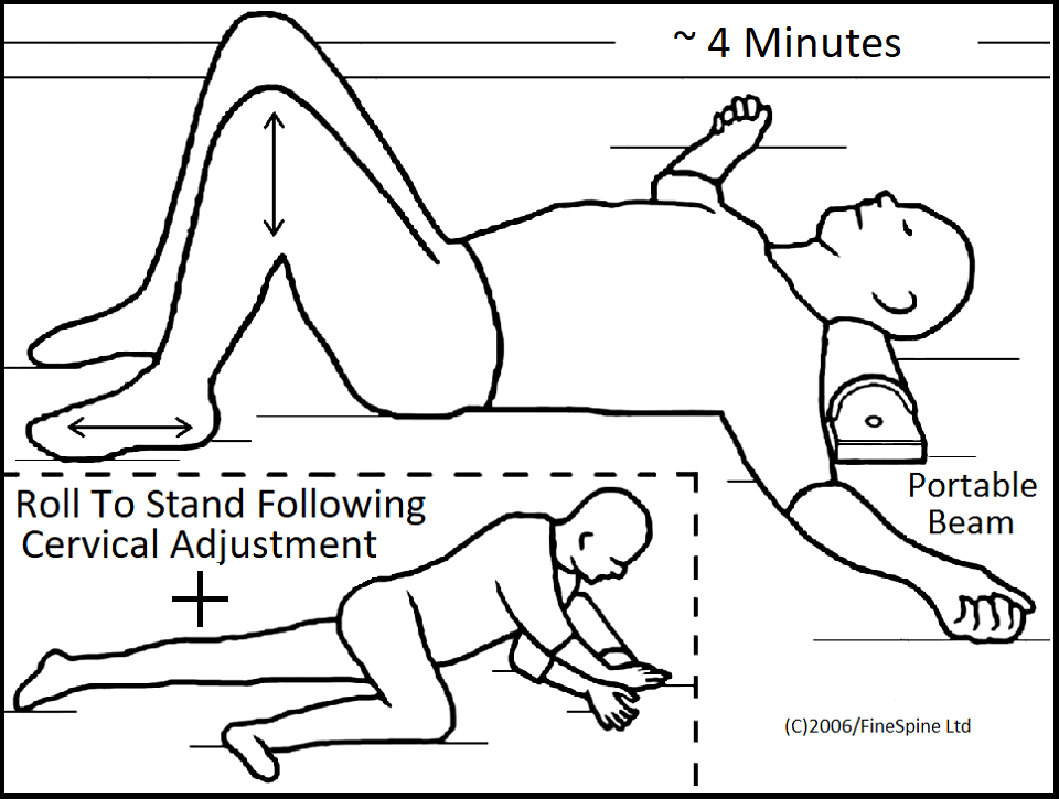 image of cervical adjustment