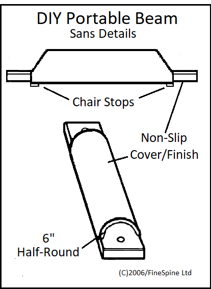 DIY Portable Beam